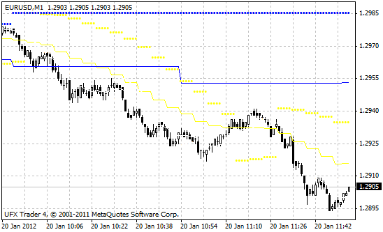 forexcent