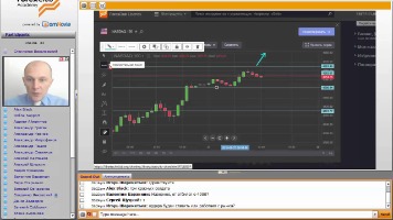 заработать на forex