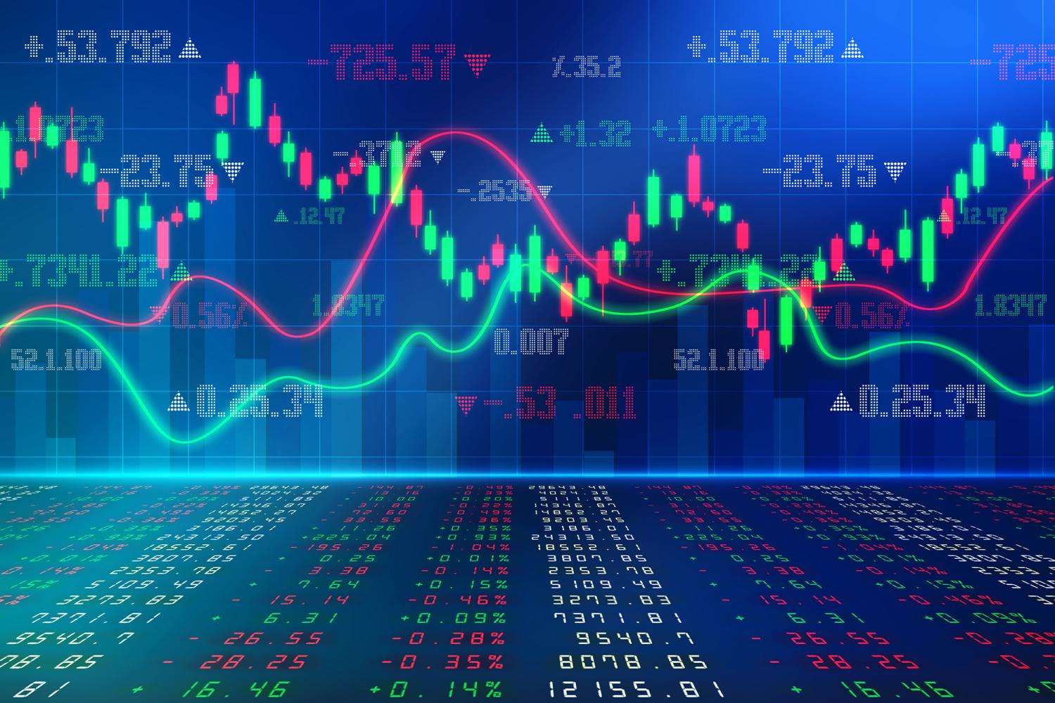 Autochartist: обзор