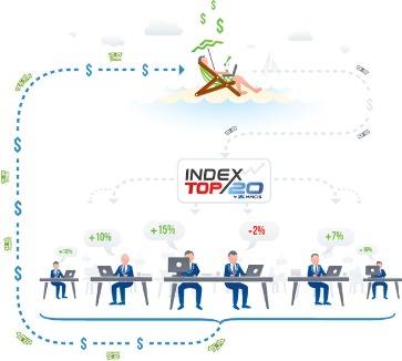 forex mmcis group
