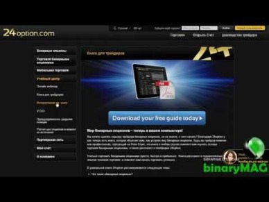 24option отзывы развод или нет
