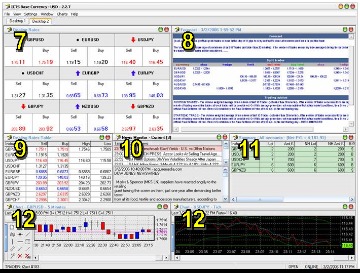 forexyard