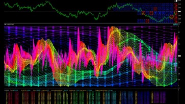 заработать на forex