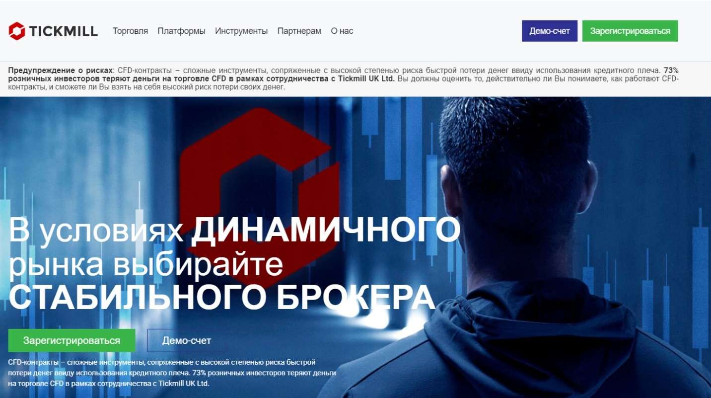 Тикмилл – брокер финансовых рынков