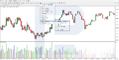 индикатор mfi